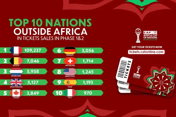 De la France au Canada, les Marocains de l&rsquo;étranger se préparent pour la CAN 2025 au Maroc - Match We Can